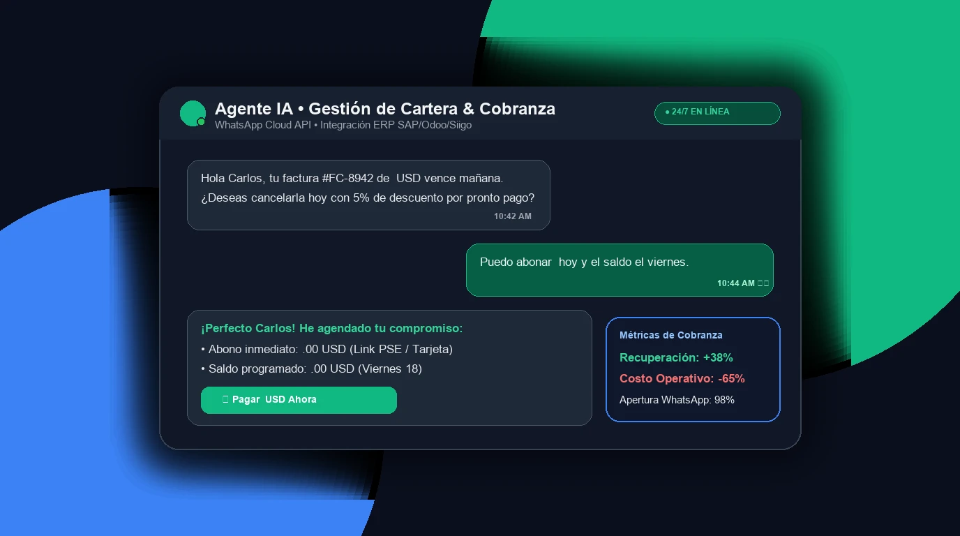 Chatbot de WhatsApp Corporativo para Cobranza y Recuperación de Cartera con IA: Cómo Negociar Pagos, Reducir la Mora y Automatizar Acuerdos en LATAM (2026)