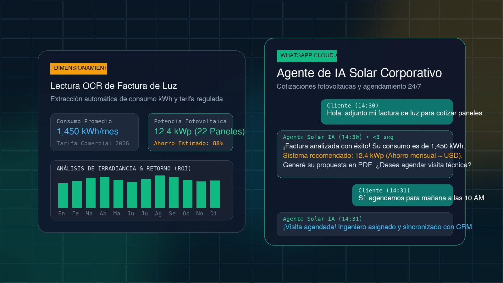 Chatbot de WhatsApp Corporativo para Empresas de Energía Solar y Paneles Fotovoltaicos con IA: Cómo Automatizar la Lectura de Facturas de Luz, Cálculo de Ahorro y Agendamiento de Visitas Técnicas en LATAM (2026)